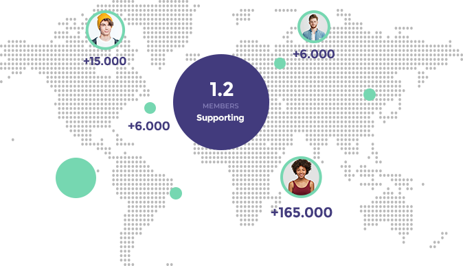 Health programmes around the world